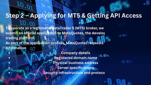 Step 2: MT5 Broker Application & API Access | Build Your Trading Platform #MT5Broker #ForexStartup #MetaTrader5 #ForexBrokerage #BrokerSetup #APIs #TradingPlatform #StepByStepGuide #forex #BrokerStartup #liquidityprovider