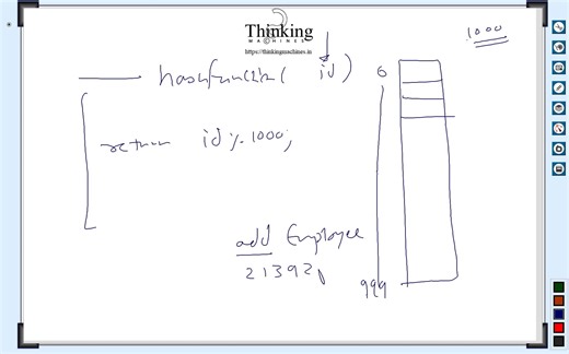 120_hashing_indexing_expression_tree