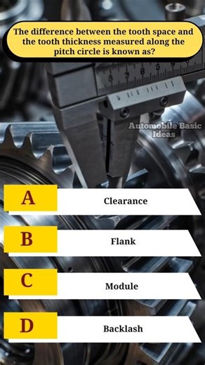 The difference between the tooth space and the tooth thickness?