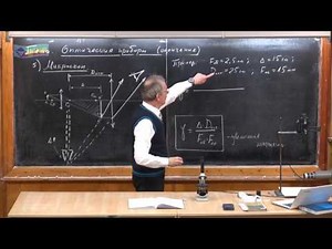 Урок 407. Оптические приборы - 3