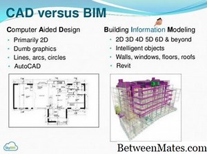 Diseño y Redacción. - CARRERA Y EDUCACIóN 2026