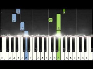 Amen (Super Easy Piano)