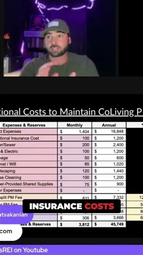 The Co-Living Expense That Breaks Most Investors