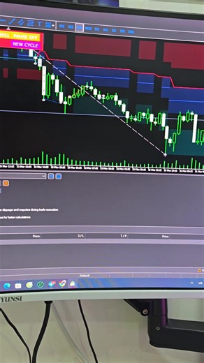 #btc #share #xauusd #xauusdtrader