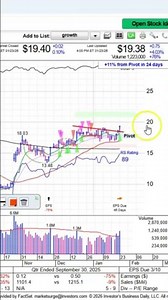 Foreign Bank Stock in Uptrend (BBAR) — Jan. 23, 2026
