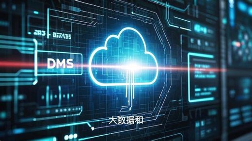 聚焦B2B增长：数商云DMS系统如何驱动企业营销数字化升级