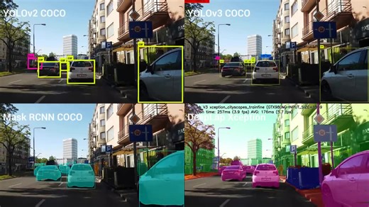 YOLOv2 vs YOLOv3 vs Mask RCNN vs Deeplab Xception