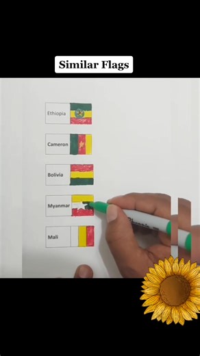 Countries with Red Yellow Green Flags | Unique Colored Flags