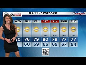 Local 10 News Weather: 12/10/25 Morning Edition
