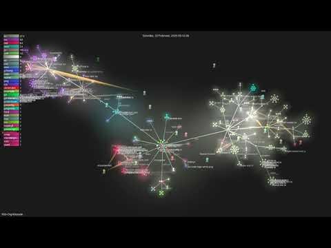 Kilo-Org/kilocode - Gource visualisation