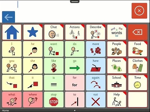 Clicker Communicator