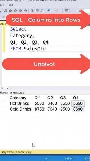 SQL Tips | Most Useful Function - UNPIVOT - Columns to Rows #sqltips