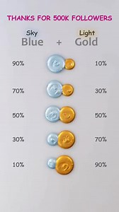 6.1K views · 109 reactions | Let's Mixing Sky Blue Light Gold Colors Mixing  . . . . #colormixing #paintmixing #art #colors #artvideo #foryou #painting #satisfying | Color Mixing Zone | Facebook