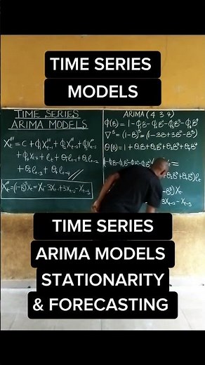 Autocorrelation Function in Time Series