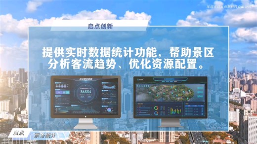 启点创新-景区票务系统应用场景宣传片