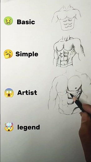 How to Draw 3D Abs.