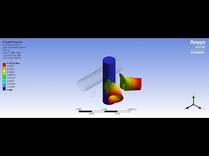 Smashing Pipe Simulation (Ansys Workbench)