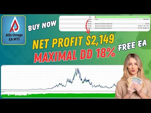Turn $500 Into $2,149? The Alfa Omega EA MT5 Backtest Revealed 📈