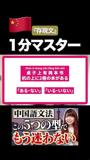 [Now it's complete] How to use present and present sentences