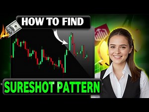 QUOTEX Candlestick Strategy 📉 Binary Trading Techniques Explained