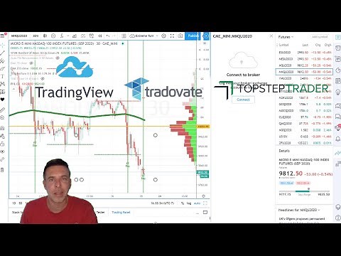 How To Trade Your TopStepTrader Combine Using TradingView