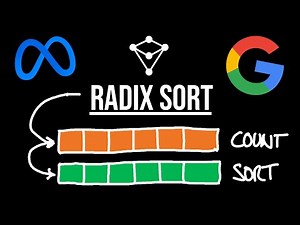 Radix Sort - Coding Interview Question - JavaScript