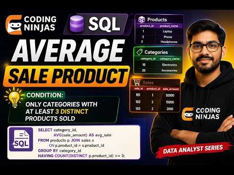 AVERAGE SALE PRODUCT (Weekly Assignment) (Q 8)