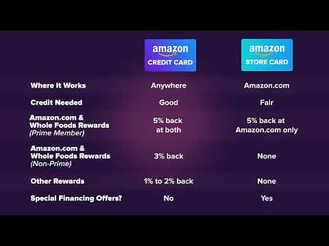 Amazon Store Card vs Amazon Credit Card