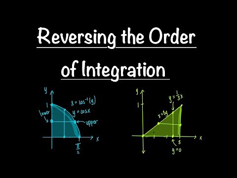 Reversing the Order of Integration | Double Integrals | Math with Professor V