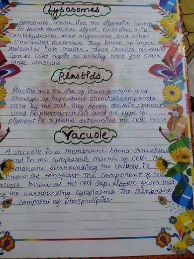 Science Project file On Cell and it's organelles #short video#