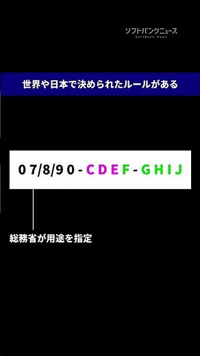 なぜ070・080・090から始まるの？ 誰かに話したくなるスマホの電話番号の仕組み #ソフトバンクニュース #shorts