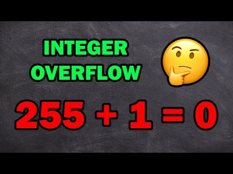 Integer Overflow