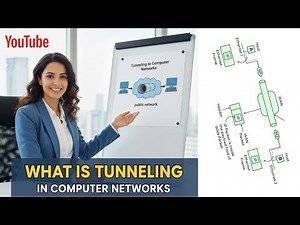 Tunneling in Networking | What is Tunneling in Computer Networks and How it Works?