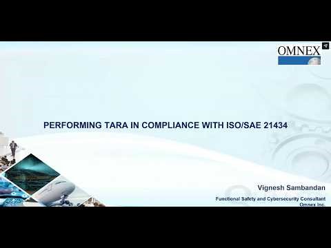 How to Perform TARA (ISO/SAE 21434 Guide)