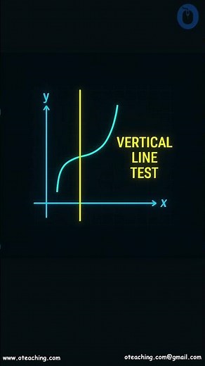 Functions in Mathematics Explained