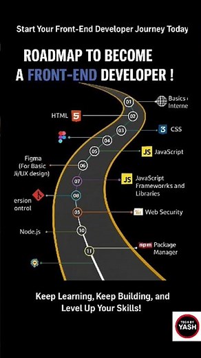 Roadmap to Become a Front-End Developer | Step-by-Step Guide for Beginners 🚀 #freecodecamp
