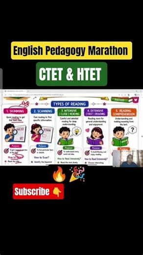 Complete English Pedagogy🔥 for HTET CTET 2025-26 by Pathshala