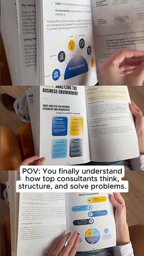 Master proven frameworks including SWOT, Porter’s Five Forces, Ansoff Matrix, and Lean