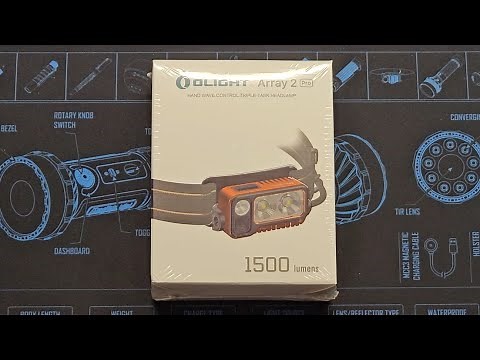 Olight Array 2 Pro Headlamp Unboxing