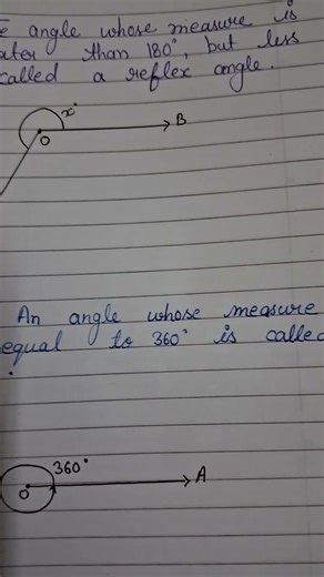 Types of angles # typesofangles #maths #geometry