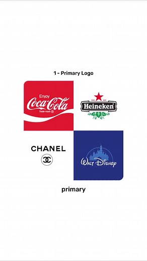 Four Logo Variations for Successful Brand Building