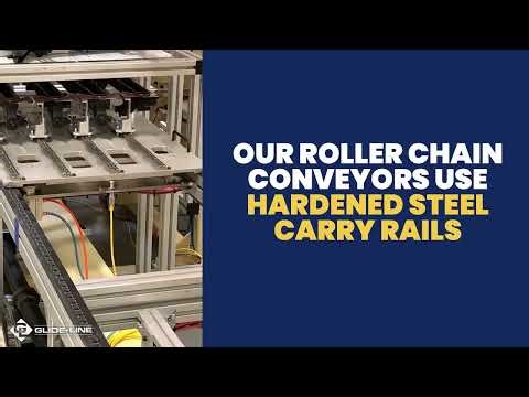 Anatomy of the Roller Chain Conveyor from Glide Line