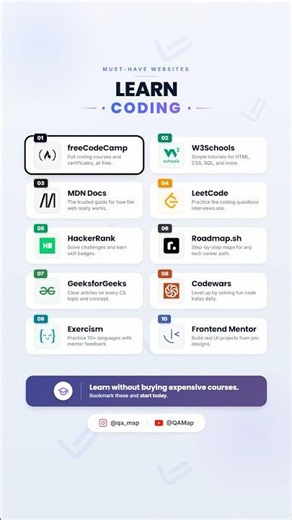 Top 10 Free Websites to Learn Coding in 2026 #Coding #Programming #LearnToCode #coding #car #sorts