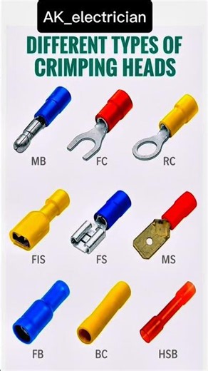 Different Types of Crimping Heads & Electrical Connectors | Complete Guide👆🏾🧐👍🏾💯💡👀⚡😮#electricalwork