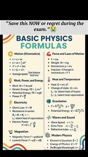 Save This Before Your Physics Exam! 🤯⚡