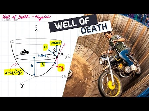 Well of Death - Mechanics Problem (Force Equations)