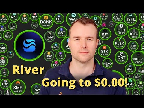 Manipulation With River! ⚠️ Crypto Token Analysis