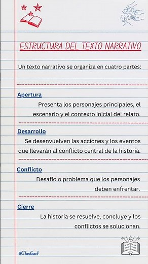 Estructura del texto narrativo