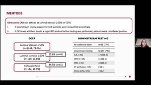 ESC 2025 Insights: Impact of Using the 2024 ESC Guideline Recommended Method for Estimating the Likelihood of Obstructive Coronary Disease