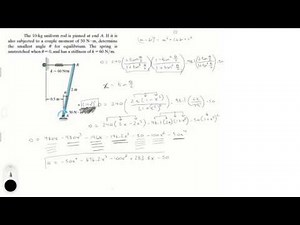 Determine the smallest angle u for equilibrium